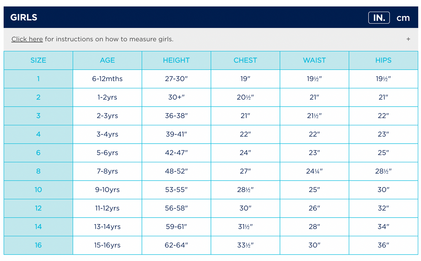 Snapper Rock- Pink Cut Out Classic Kaftain