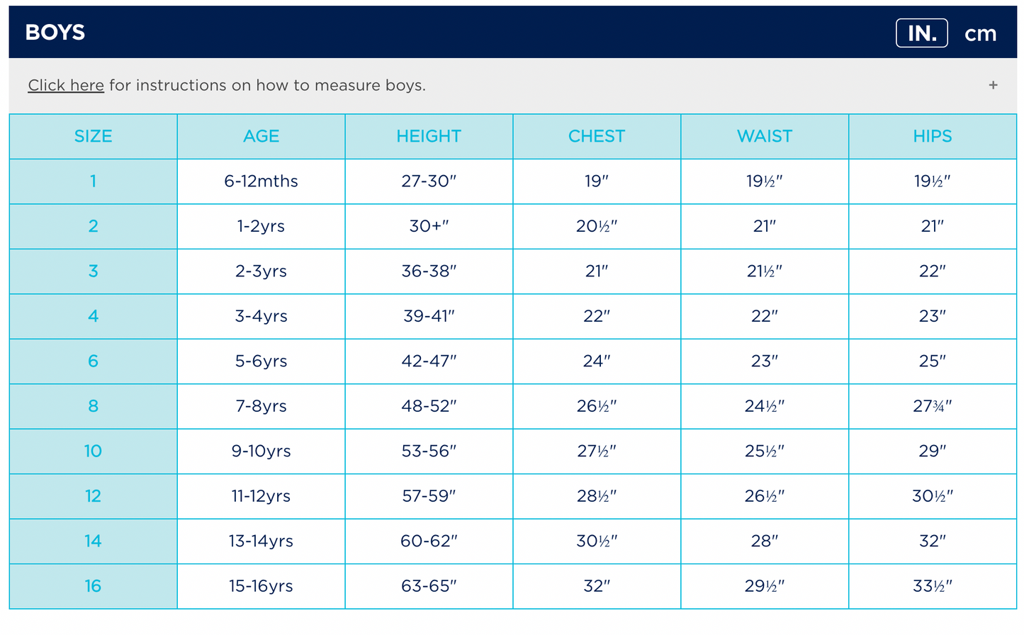 Snapper Rock- Navy & White Stripe Rugby Long Sleeve Rash Top